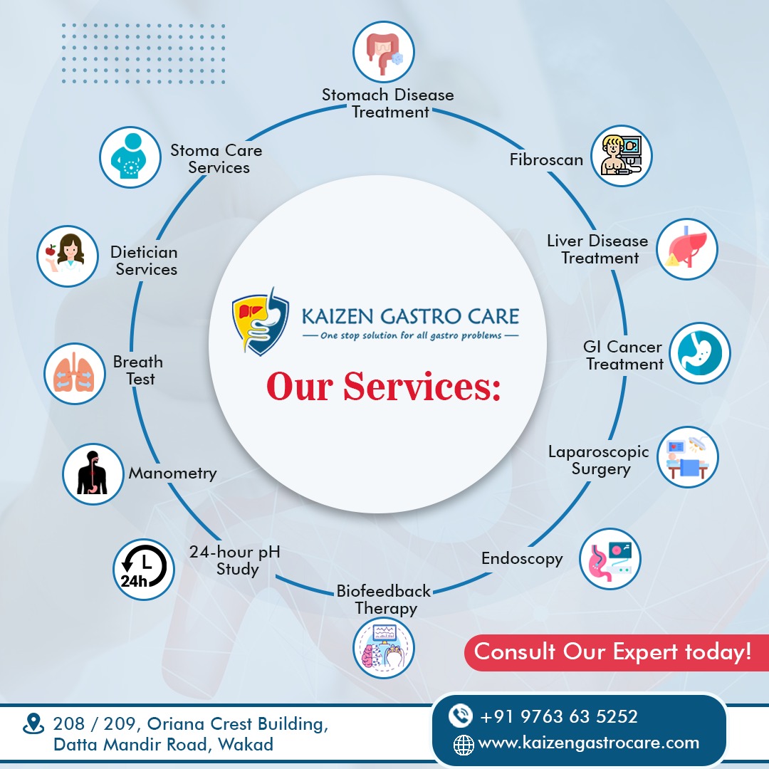 Colon Cancer: Why Timely Screening Matters Even Without Symptoms- Kaizen Gastro Care
